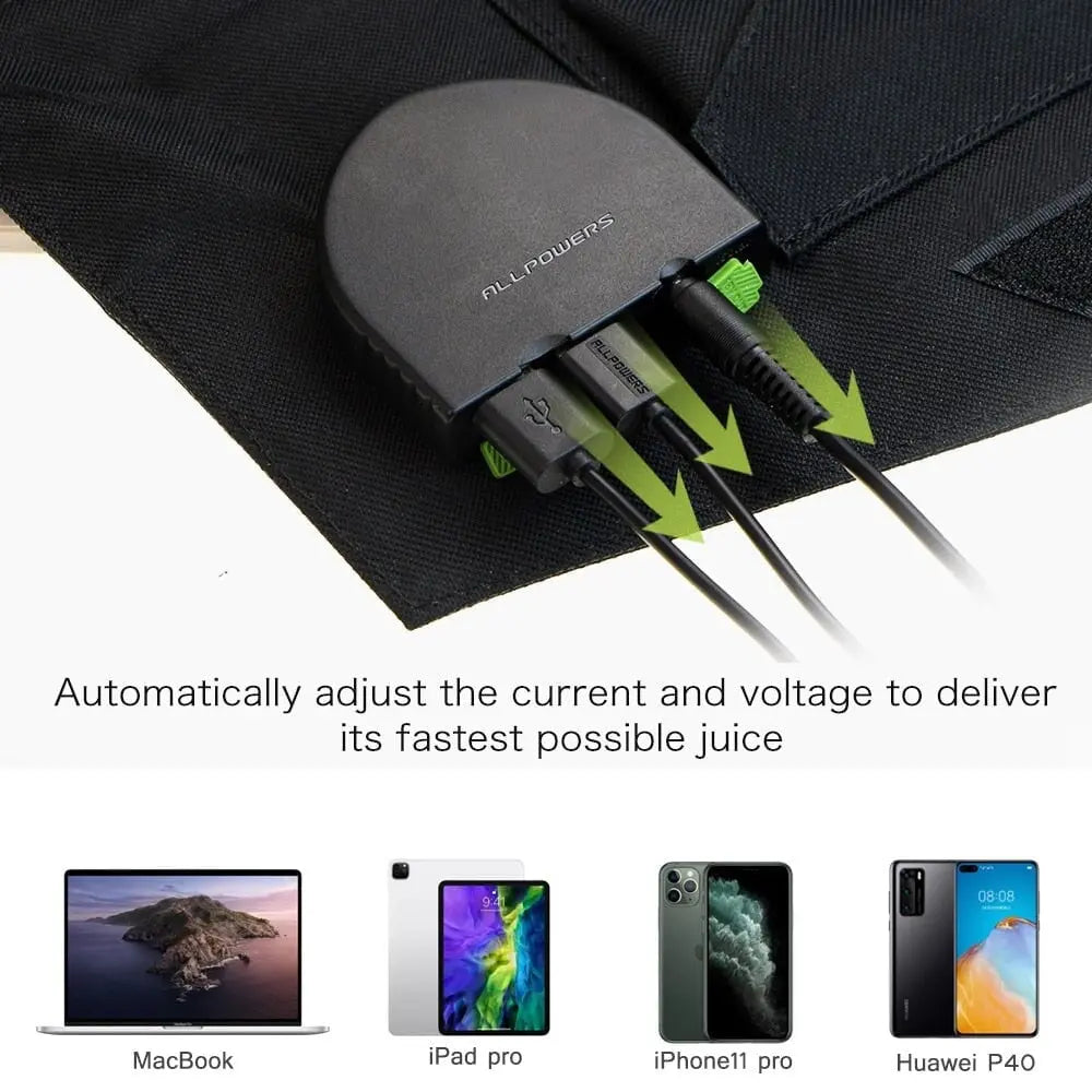 ALLPOWERS 100W 18V 12V Portable Solar Panel Foldable Battery Charger ALLPOWERS 100W 18V 12V Portable Solar Panel Foldable Battery Charger